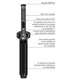 Difusor de riego TORO 570 XF