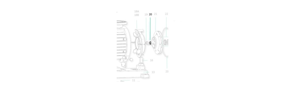 Saci Magnus turbine afdichting